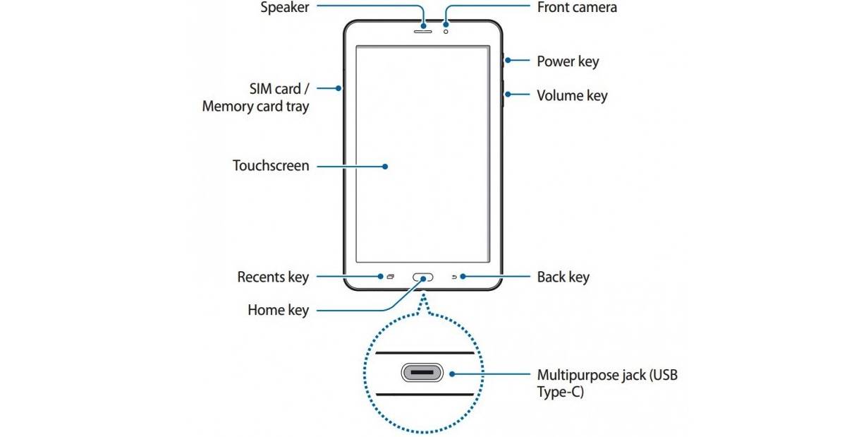 Samsung galaxy tablet a 8.0